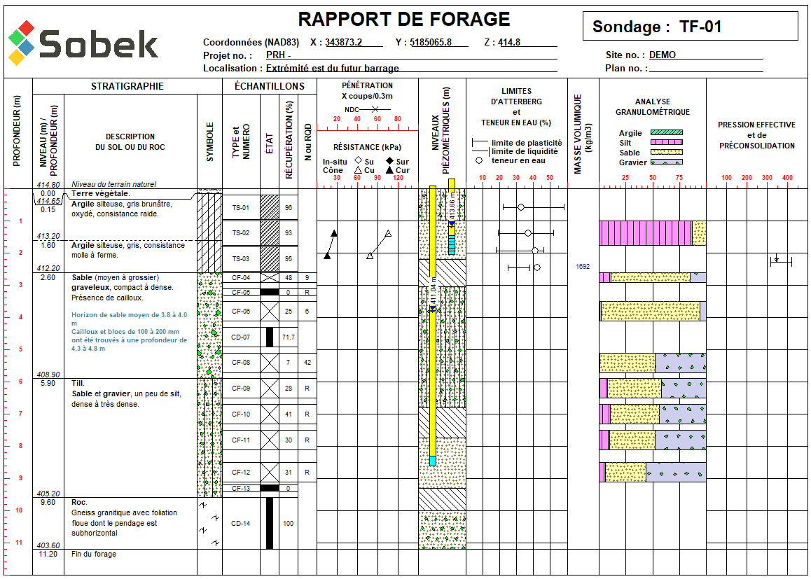 Etude de pièce #11 : Les plaques de bases - FreeLUG